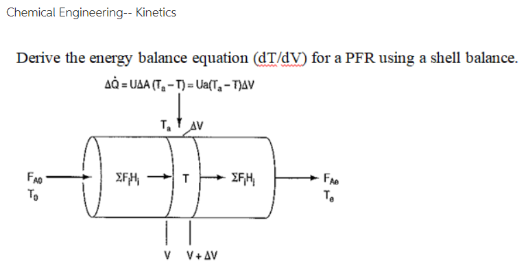 solved-chemical-engineering-kinetics-derive-the-energy-chegg