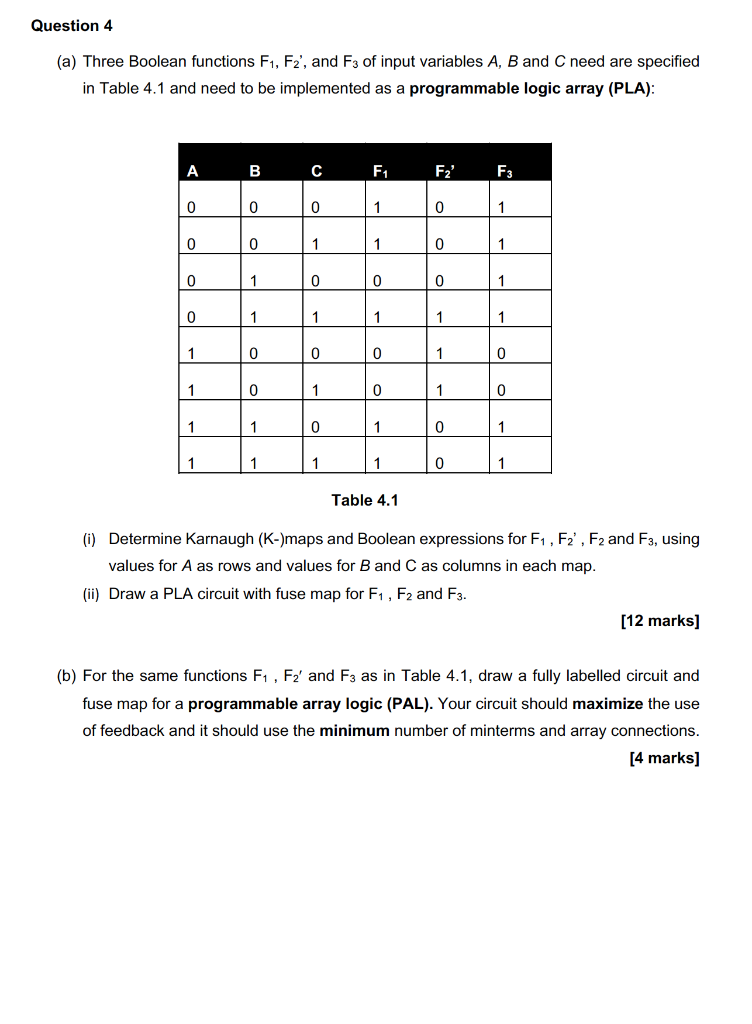 Solved Question 4 (a) Three Boolean functions F1, F2', and | Chegg.com