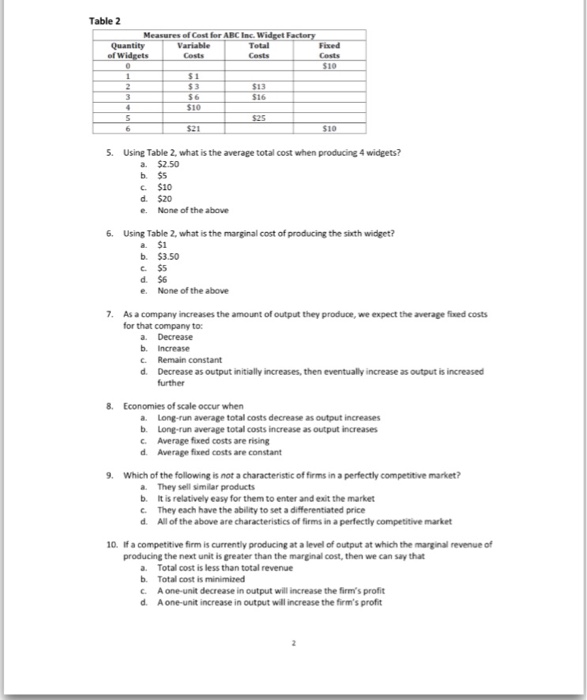 Solved Using Table 2, what is the average total cost when | Chegg.com
