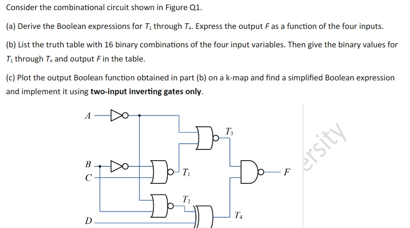 Solved Consider The Combinational Circuit Shown In Figure | Chegg.com