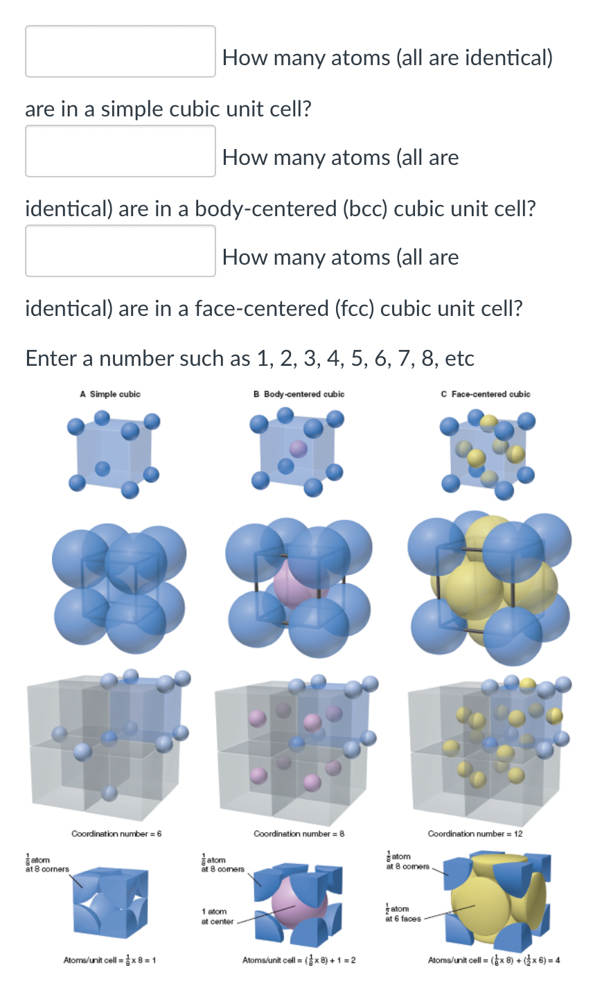 Solved How many atoms (all are identical) are in a simple