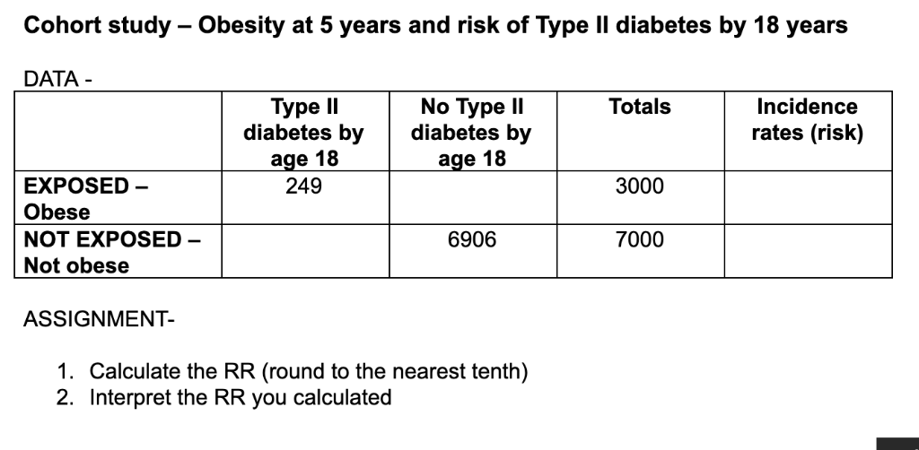 Solved Cohort study Obesity at 5 years and risk of Type Il