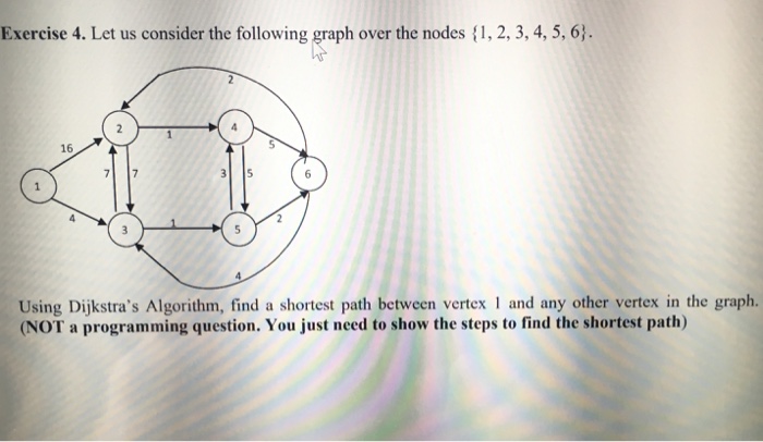 Solved Exercise 4. Let Us Consider The Following Graph Over | Chegg.com