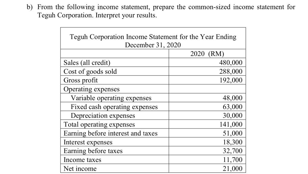 Solved B) From The Following Income Statement, Prepare The | Chegg.com