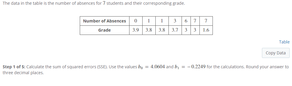 Solved Step 2 of 5: Calculate the estimated variance | Chegg.com