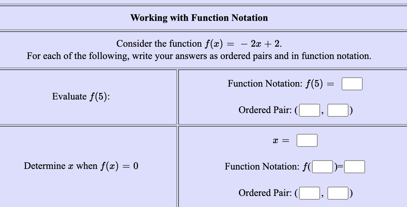 Solved Working with Function Notation Consider the function