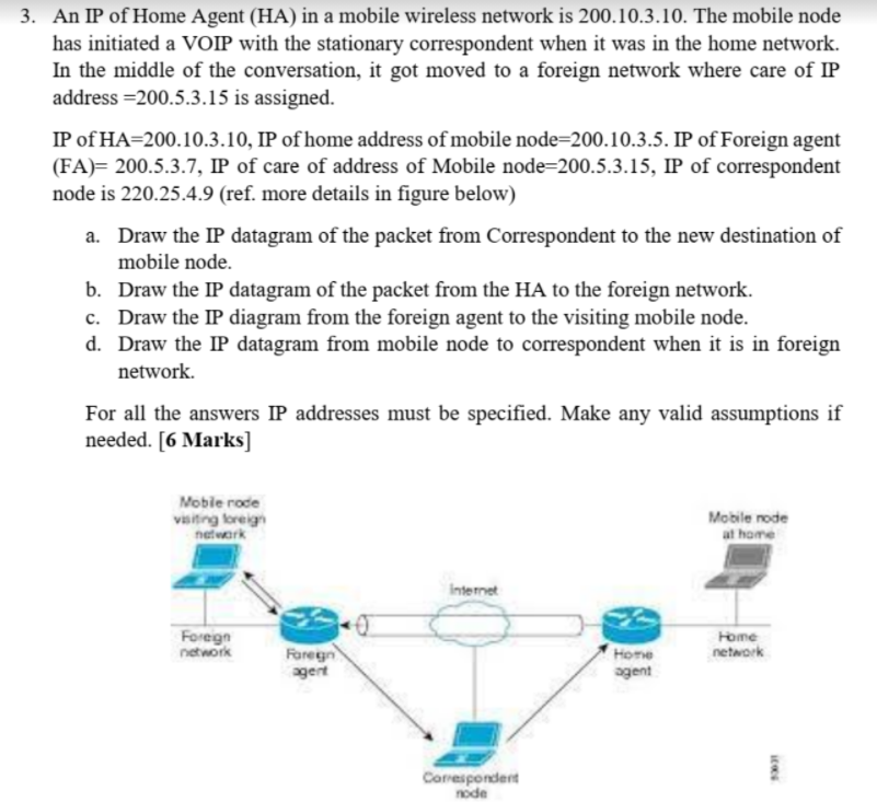 Solved 3. An IP of Home Agent (HA) in a mobile wireless | Chegg.com