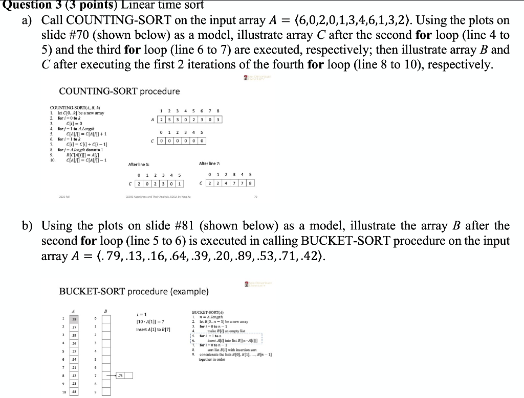 Solved Question 3 (3 points) Linear time sort a) Call | Chegg.com