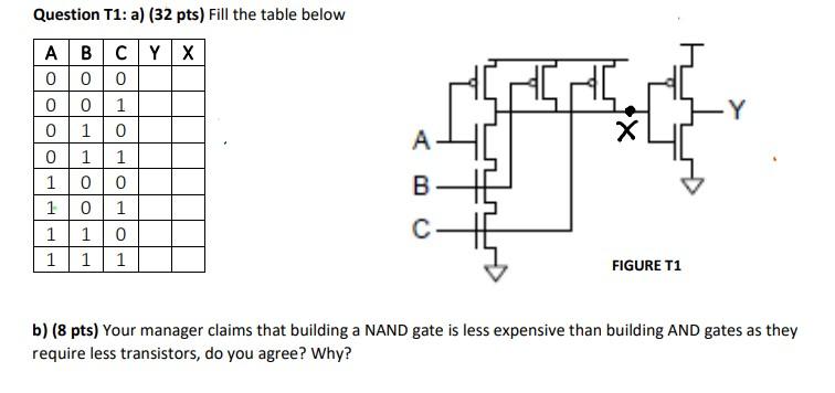 Solved Question T1: a) ( 32 pts) Fill the table below b) (8 | Chegg.com