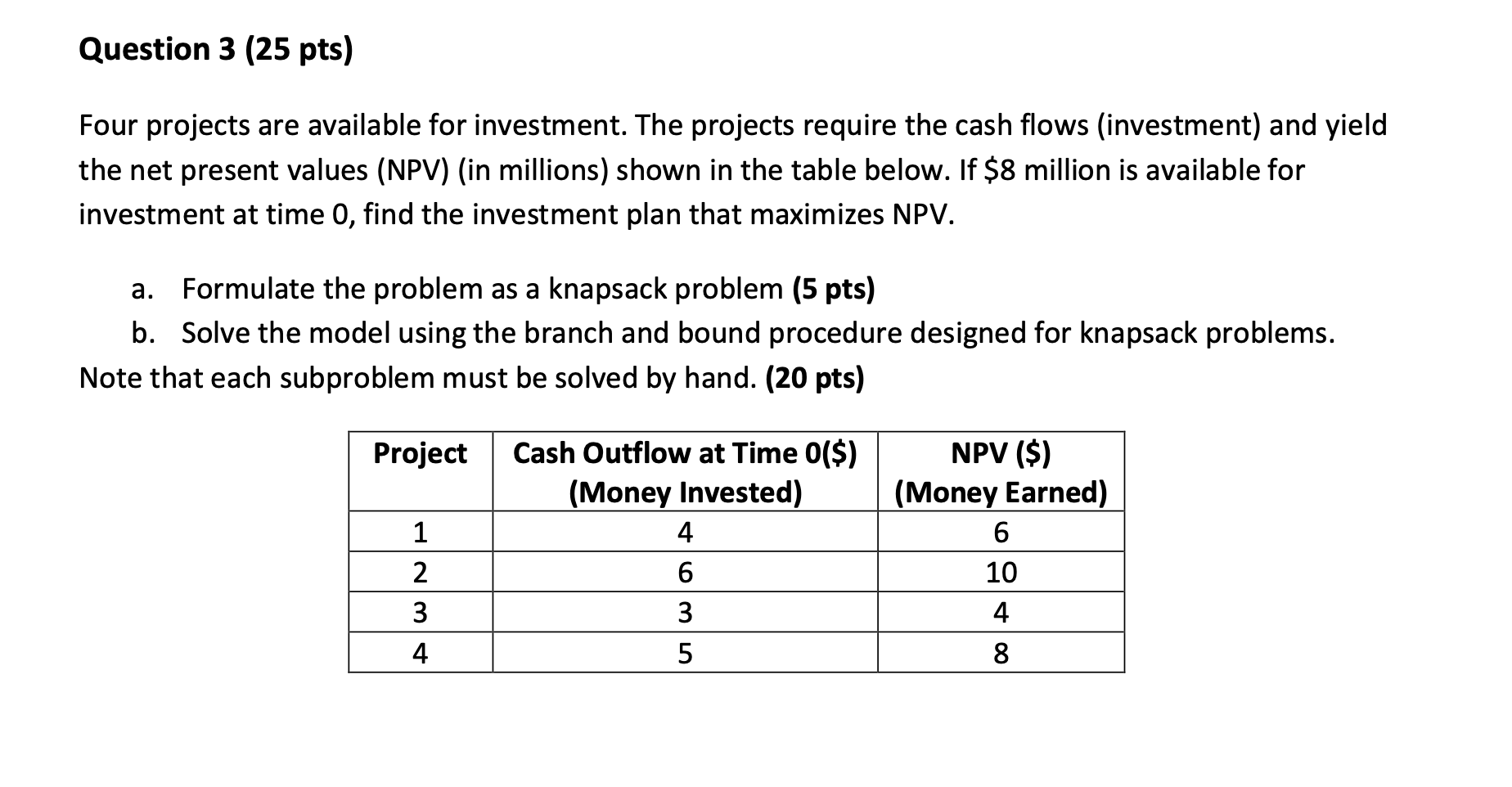 Solved Four Projects Are Available For Investment The Chegg