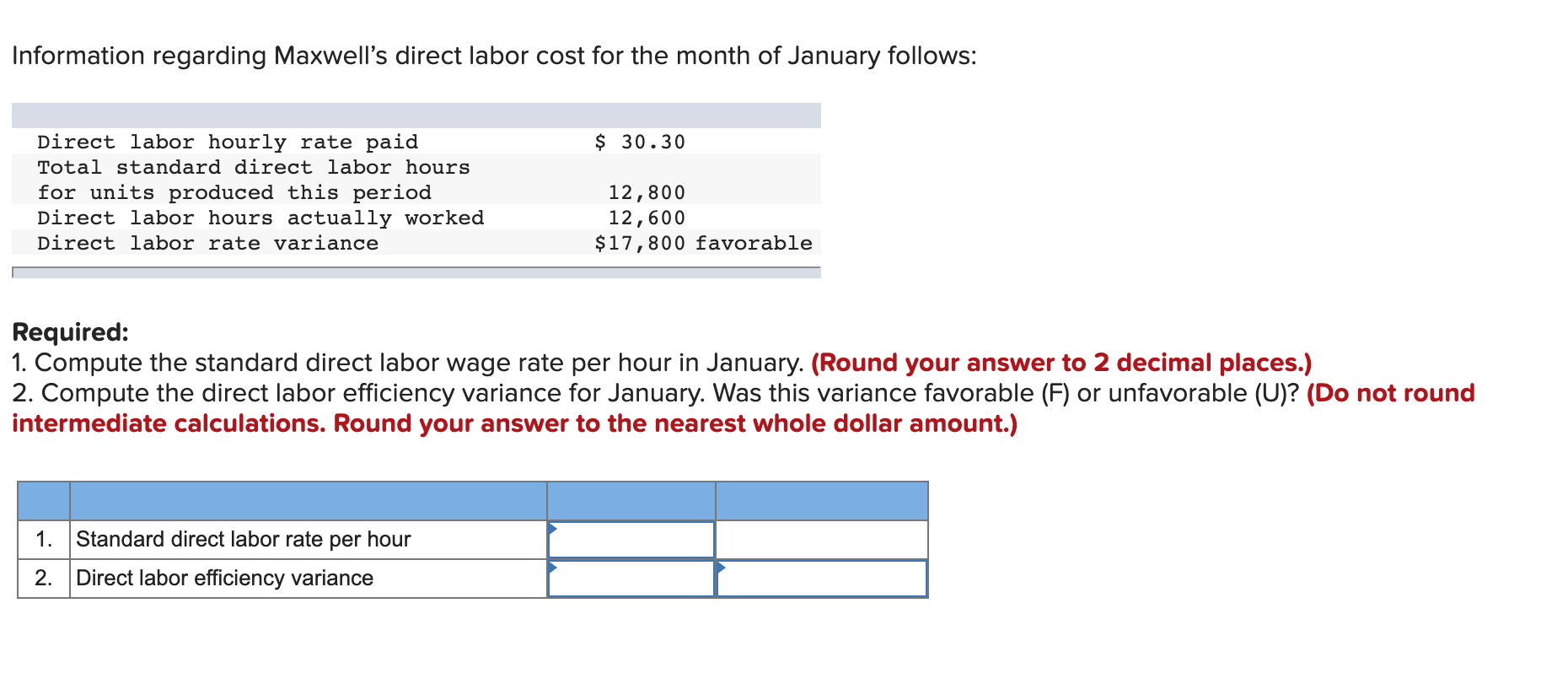 Solved Information regarding Maxwell's direct labor cost for | Chegg.com