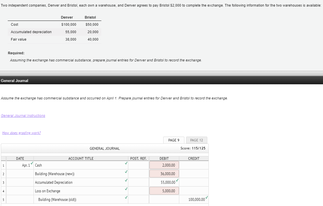 Solved Two independent companies, Denver and Bristol, each