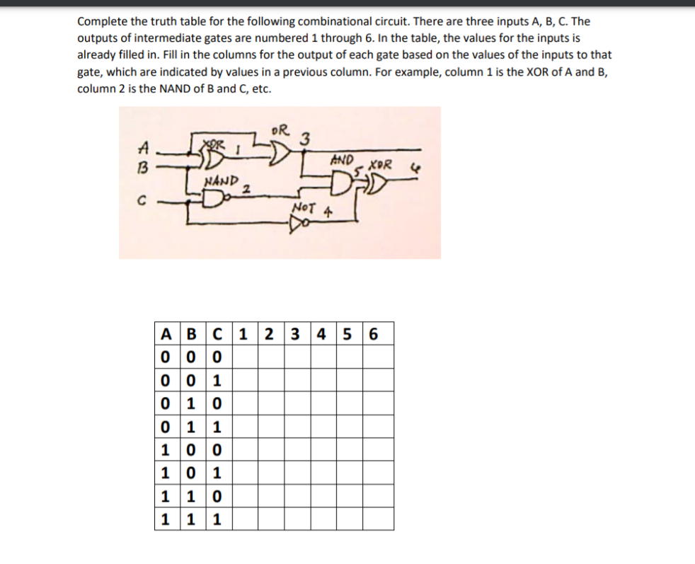 Solved Complete the truth table for the following | Chegg.com