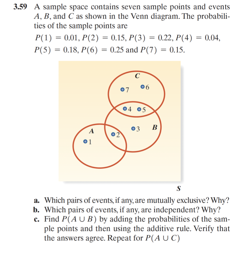 Solved 3.59 A sample space contains seven sample points and | Chegg.com