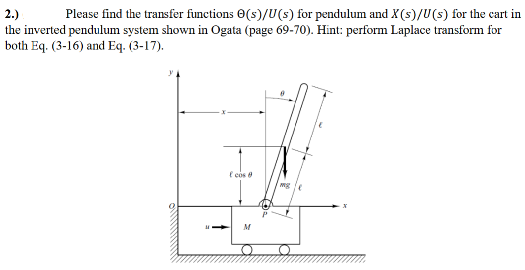 Solved 2.) Please find the transfer functions Θ(s)/U(s) for | Chegg.com
