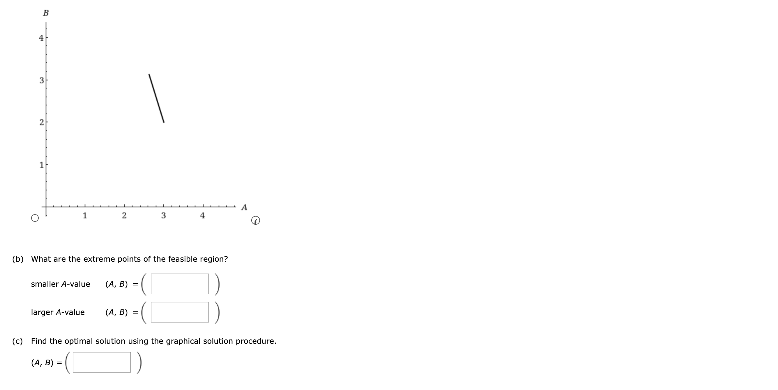 Solved Consider The Following Linear Program. \\[ | Chegg.com