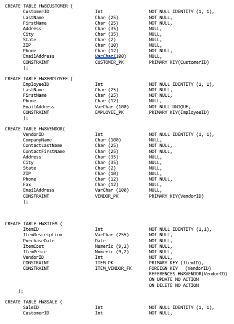 Solved You are given this SQL code to create a series of | Chegg.com