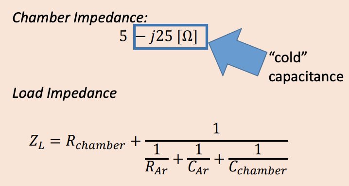 Design a double stub matching system using to smith | Chegg.com