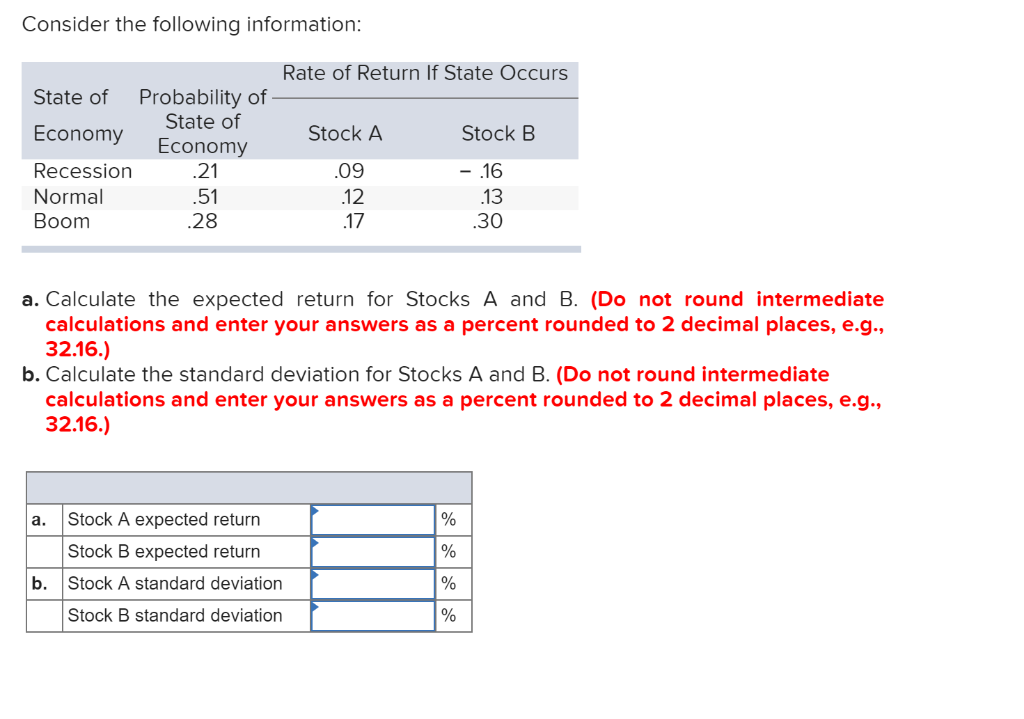 Solved Consider The Following Information: Rate Of Return If 