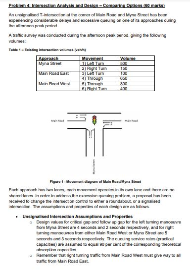 Solved Problem 4: Intersection Analysis and Design - | Chegg.com