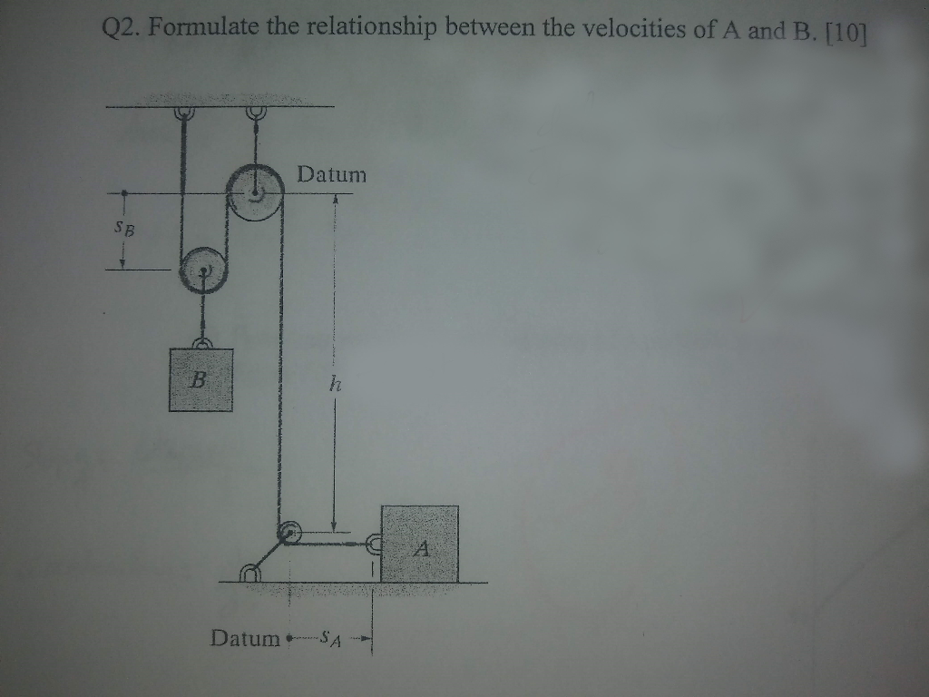 Solved 01 Draw Qualitatively The Direction Of Velocity Chegg Solved 01 Draw Qualitatively The Direction Of Velocity Chegg