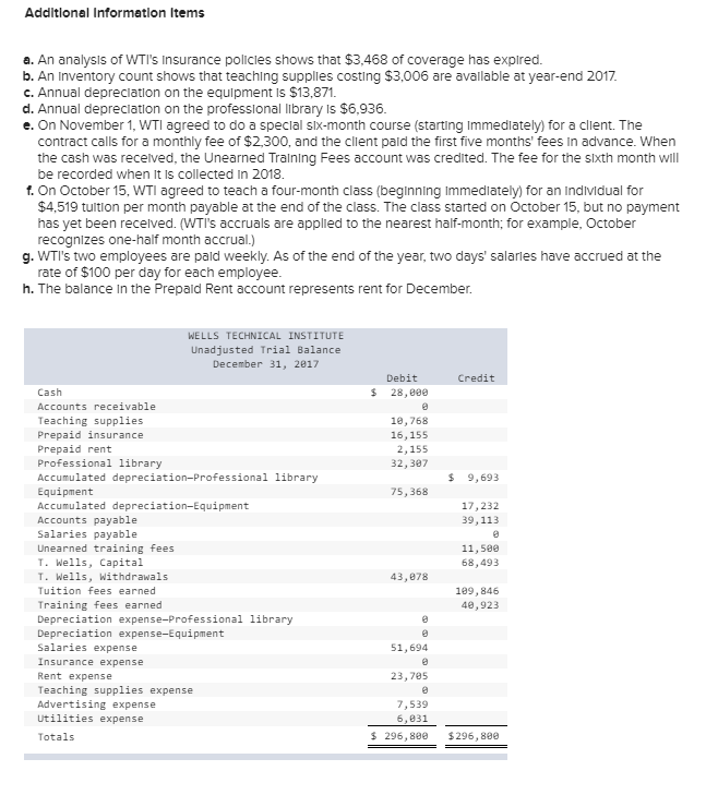 gerald cash advance requirements