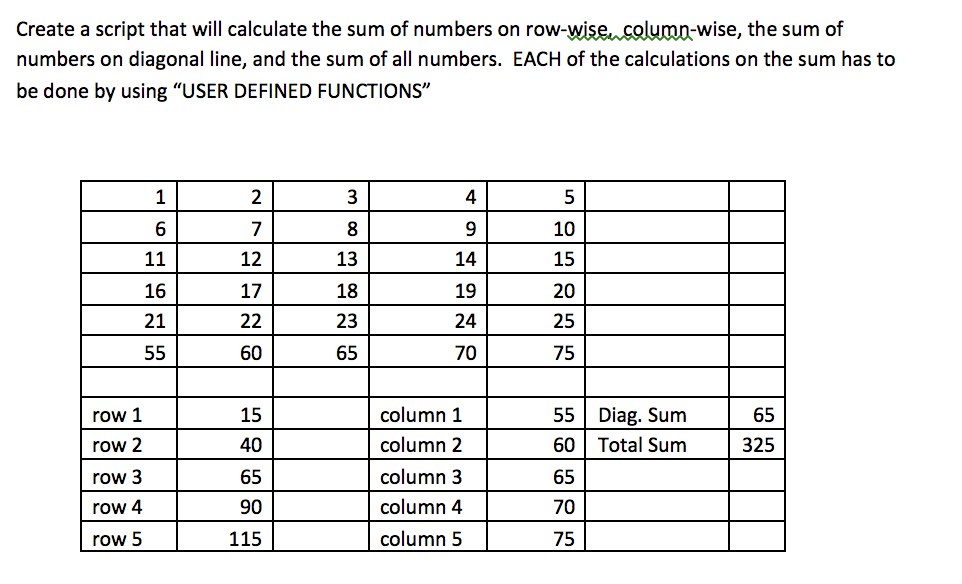 how to calculate the sum of a column in numbers