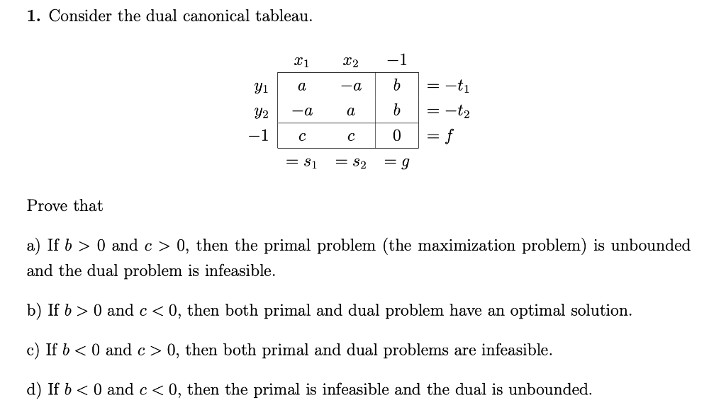 1. Consider the dual canonical tableau.
Prove that
a) If \( b>0 \) and \( c>0 \), then the primal problem (the maximization p