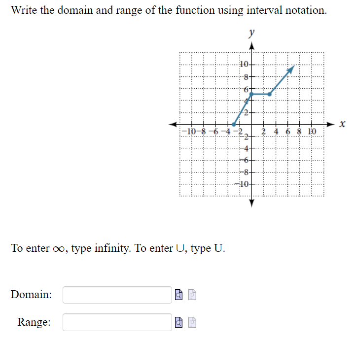 Solved Write the domain and range of the function using | Chegg.com