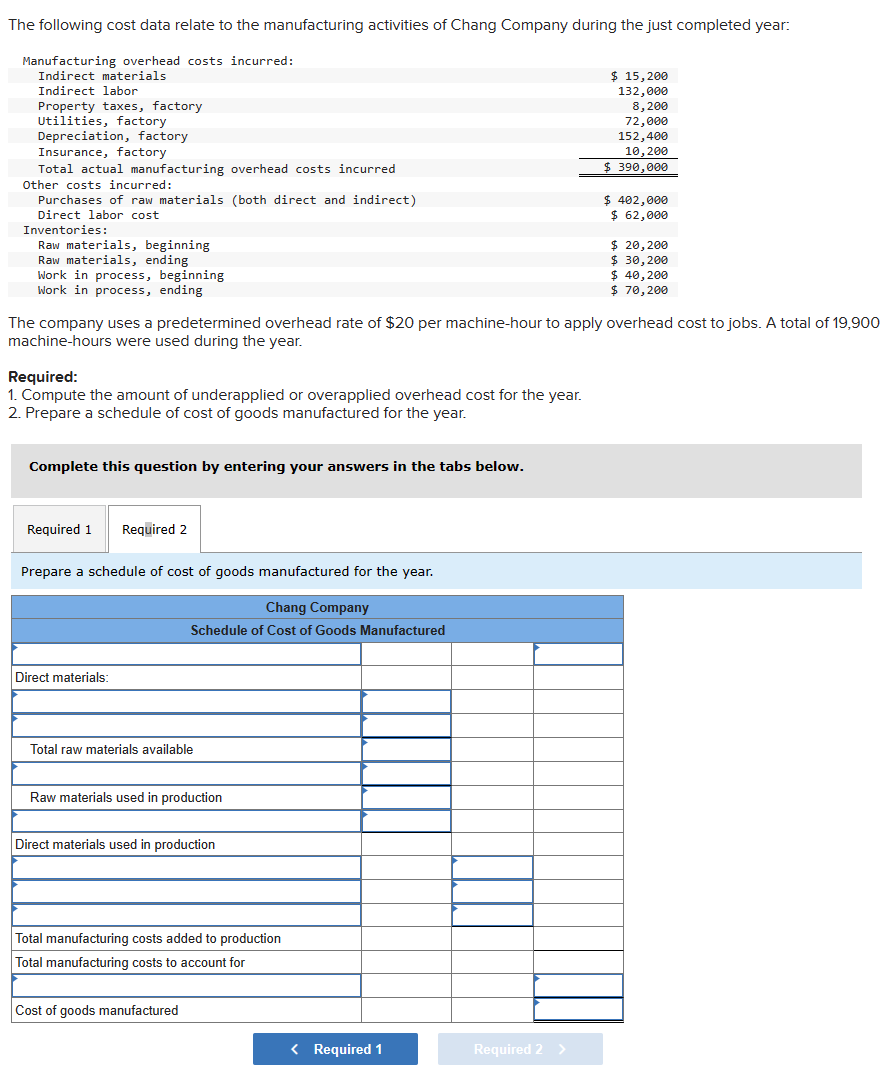 Solved The following cost data relate to the manufacturing | Chegg.com