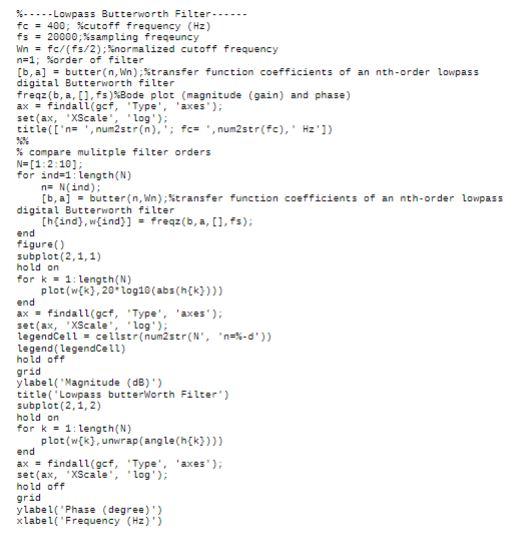 Solved Must be done in MATLAB Sample code that can be | Chegg.com
