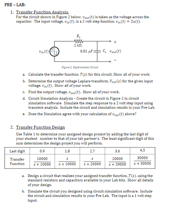 Solved PRE - LAB: 1. Transfer Function Analysis. For the | Chegg.com