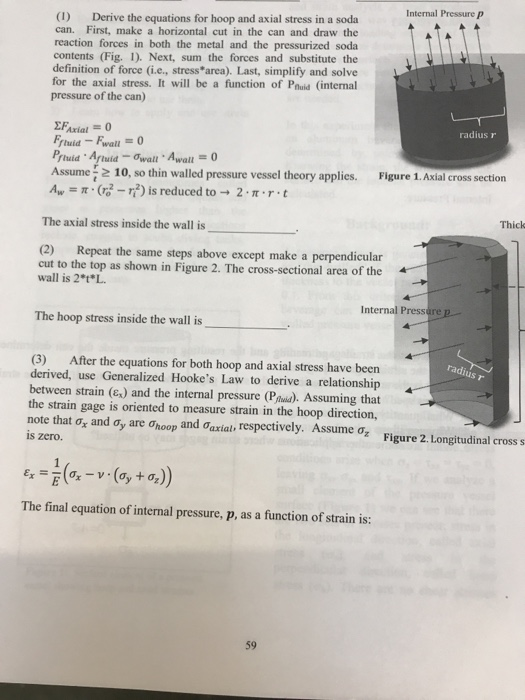 Solved Internal Pressure p (1) Derive the equations for hoop | Chegg.com