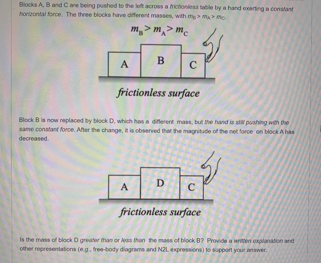 Solved Blocks A, B And C Are Being Pushed To The Left Across | Chegg.com