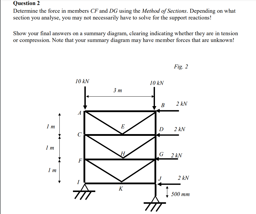 Solved Question 2 Determine The Force In Members CF And DG | Chegg.com