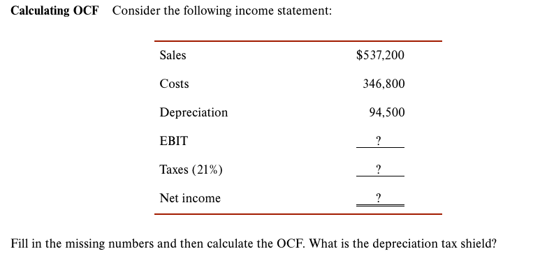 Solved Calculating Ocf Consider The Following Income 5892