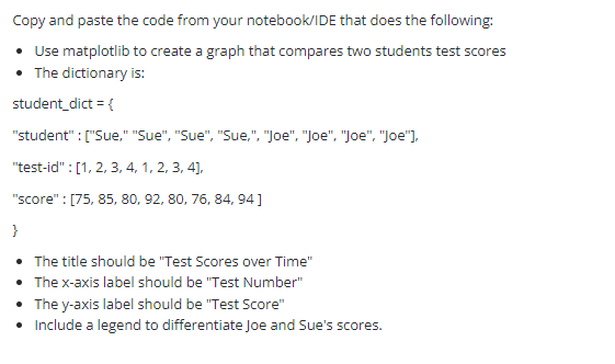 Solved Copy and paste the code from your notebook/IDE that | Chegg.com