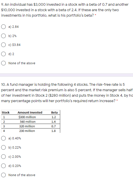 Solved 7 Suppose You Held A Diversified Portfolio Consis Chegg Com