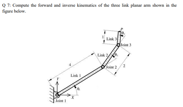 Solved Q 7: Compute the forward and inverse kinematics of | Chegg.com