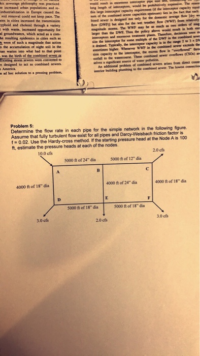 Solved Determine the flow rate in each pipe for the simple | Chegg.com
