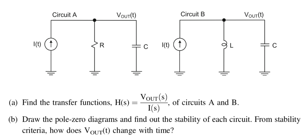 Solved Circuit A VouT(t) Circuit B VouT(t) VOUT(s) I(s) (b) | Chegg.com