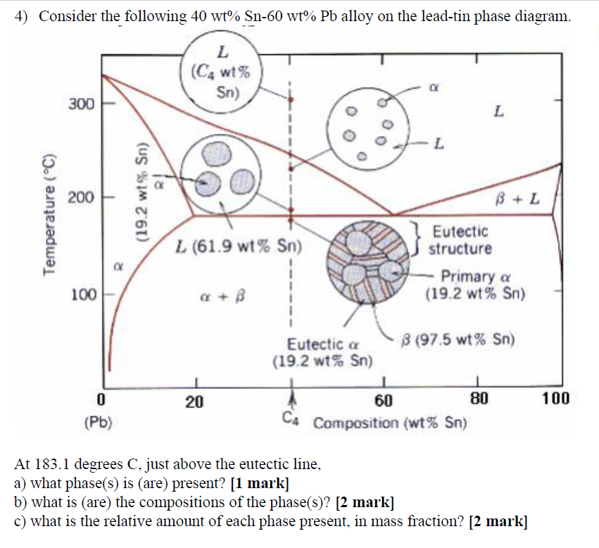 Solved 4) Consider the following 40 wt% Sn-60 wt% Pb alloy | Chegg.com