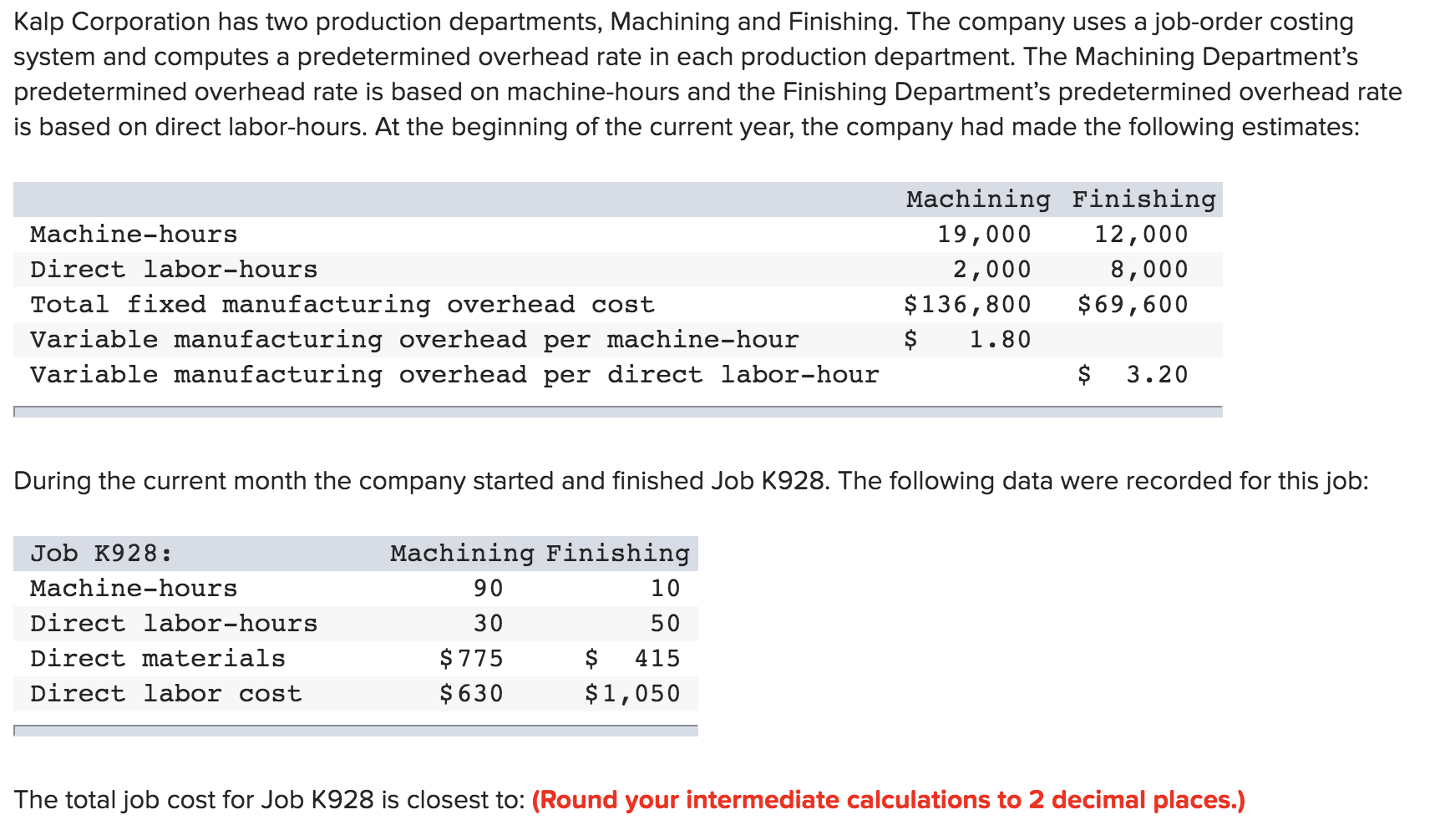 Solved Kalp Corporation has two production departments,