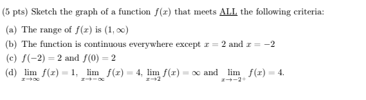 Solved (5 pts) Sketch the graph of a function f(x) that | Chegg.com