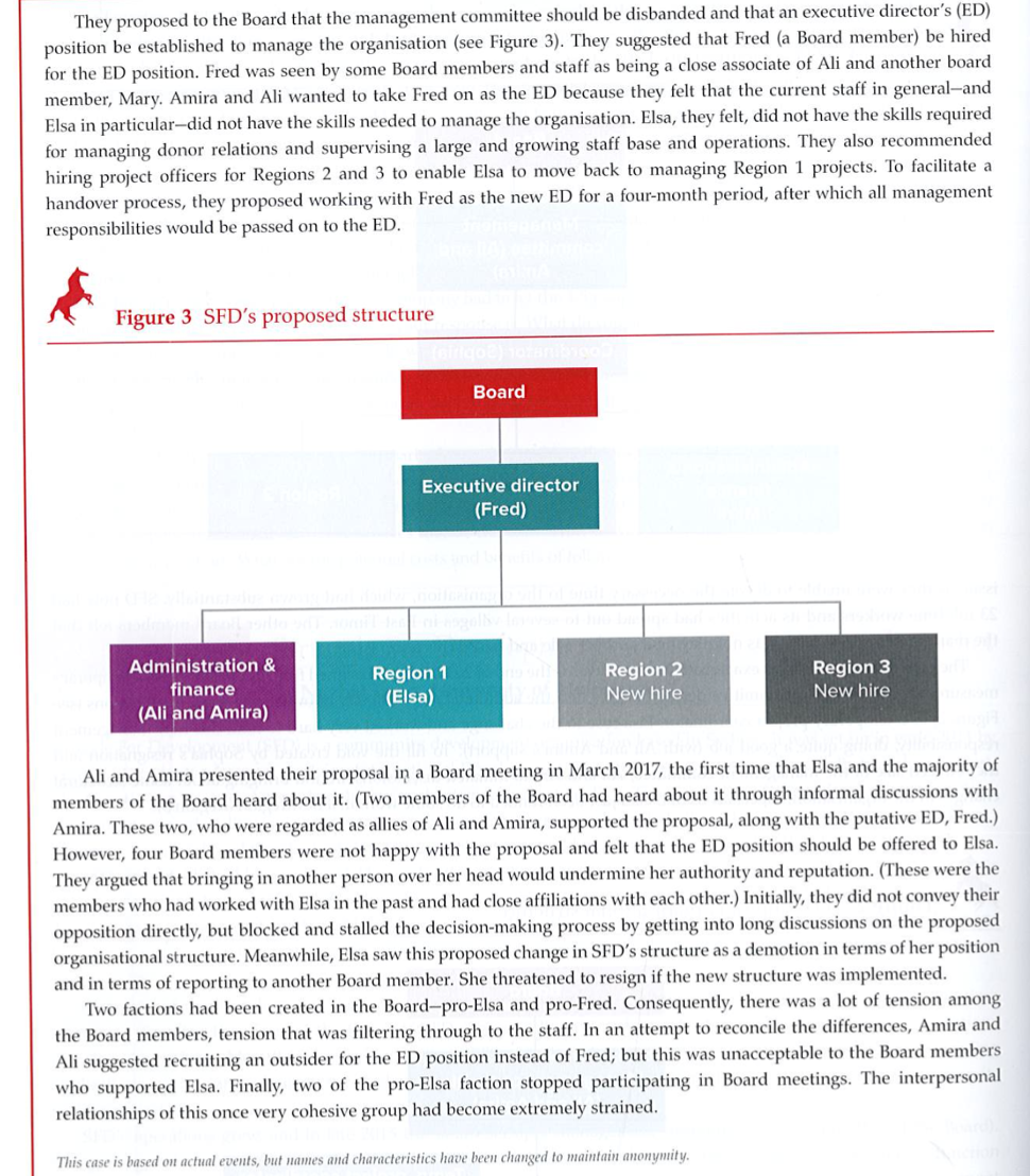case study on conflict in organisation