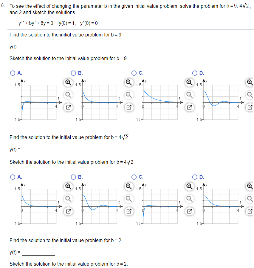 Solved 8. To See The Effect Of Changing The Parameter B In | Chegg.com