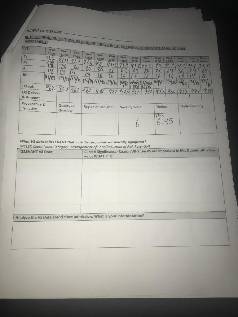 PATIENT CARE BEGINS MIL DEVELOPING NURSE THINKING BY IDENTIFYING CLINICAL RELEVANCE/SIGNIFICANCE OF V5.1/0. LABS ASSESSMENTS