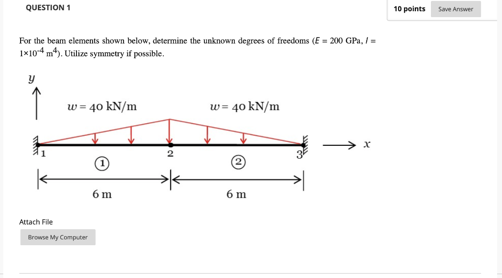 Solved QUESTION 1 10 points Save Answer For the beam | Chegg.com