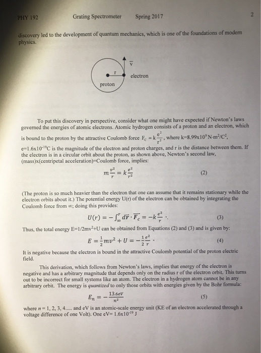 Solved The Grating Spectrometer and Atomic Spectra