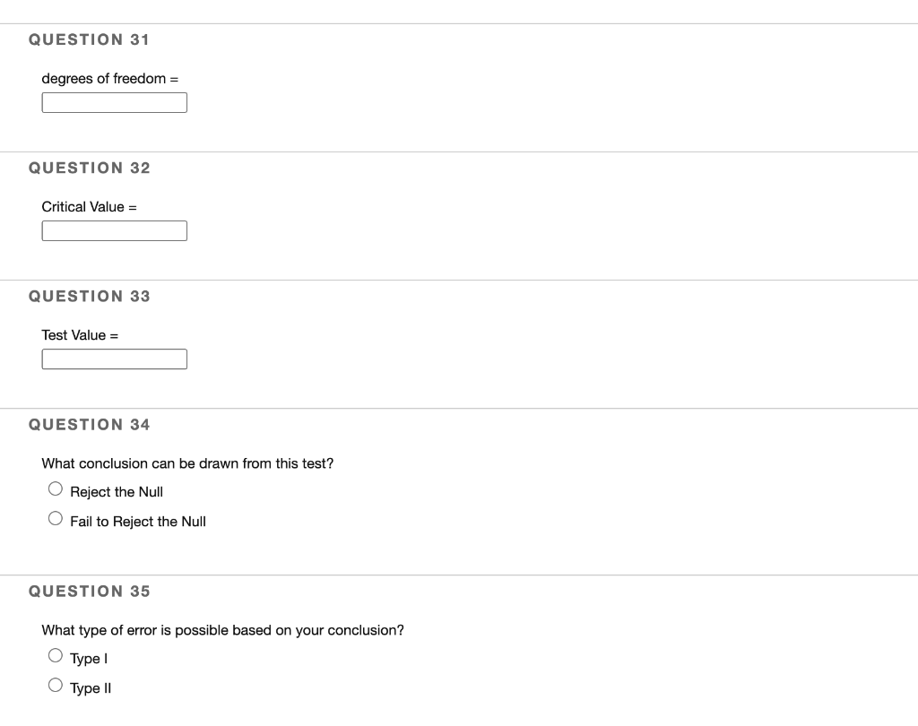 Solved QUESTION 31 Degrees Of Freedom QUESTION 32 Critical Chegg